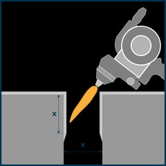 sketch illustrating the line of sight limitations of thermal spray